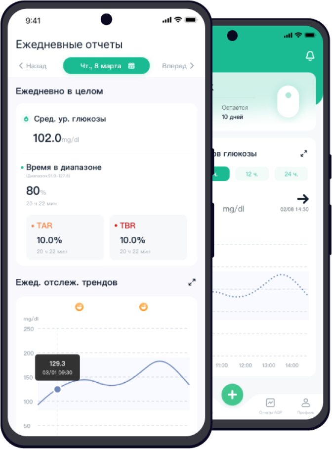 Приложение Hematonix на смартфонах